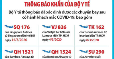 Bộ Y tế thông báo khẩn: Tìm hành khách trên 3 chuyến bay có bệnh nhân Covid-19