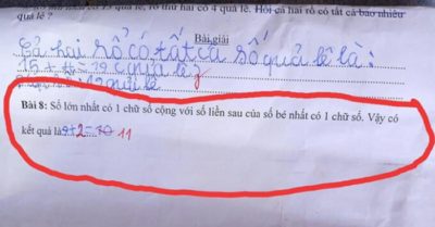 Học sinh giải ‘số bé nhất có một chữ số’ là 0, đáp án của giáo viên là 1