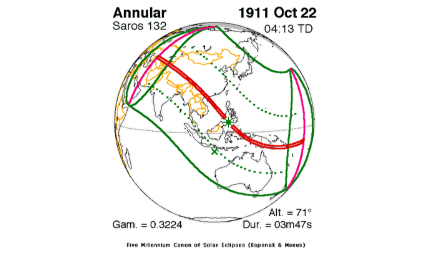 Ngày 22/10/1911, vùng nhật thực vành khuyên đã đi qua các hòn đảo phía Tây và Tây Nam, đảo Thanh Hải, Quảng Tây và Hải Nam của nhà Đại Thanh