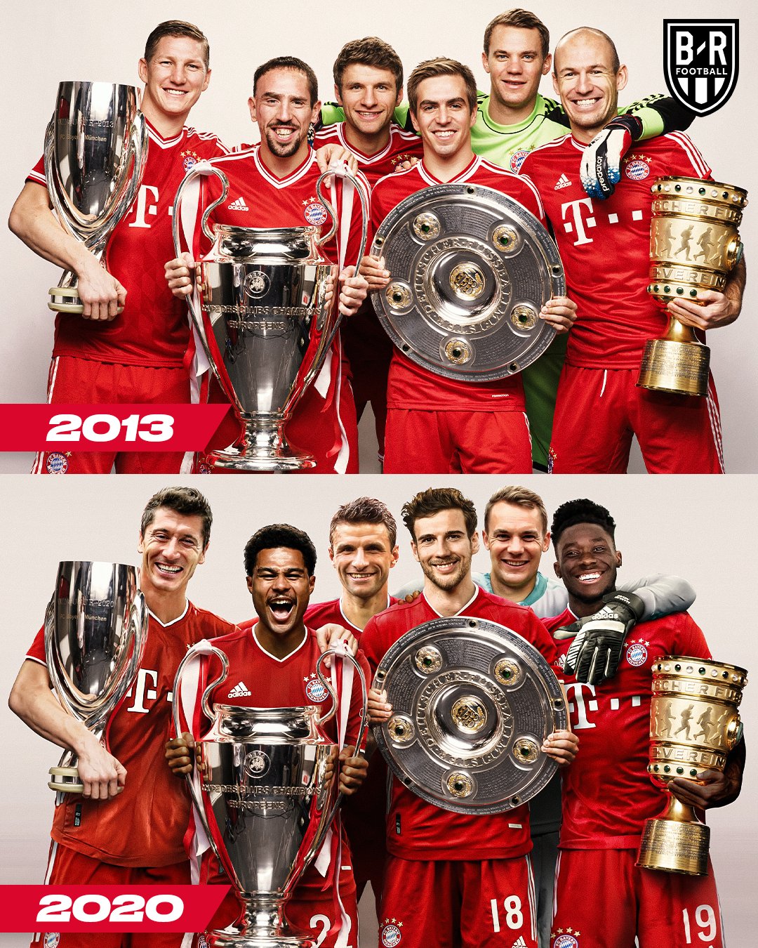 Bayer Munich đoạt siêu cup Châu Âu 2020 -2