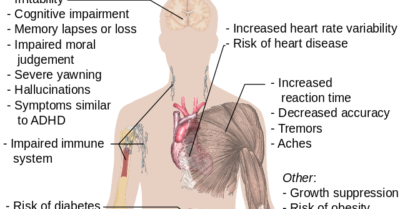 5 ứng dụng trên điện thoại tốt nhất đưa bạn vào giấc ngủ say