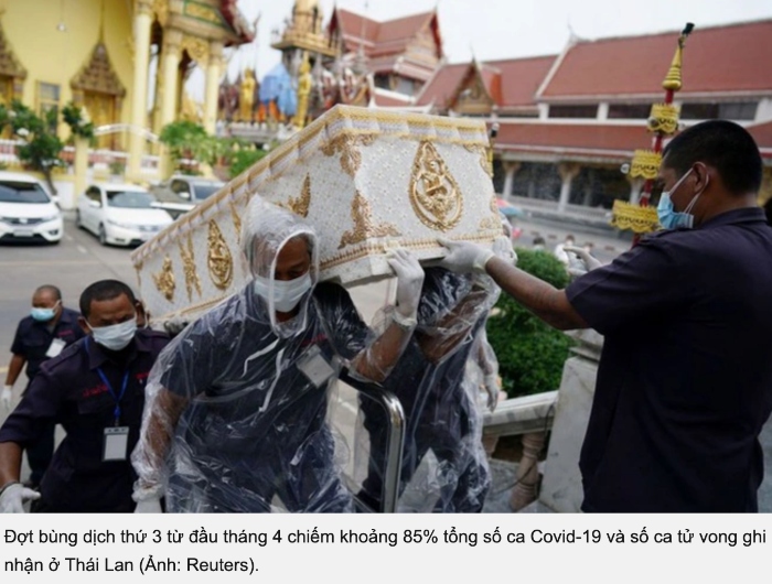 Cập nhật tối 23/6: Thêm 220 ca Covid-19; Ngày chết chóc kỷ lục ở Thái Lan