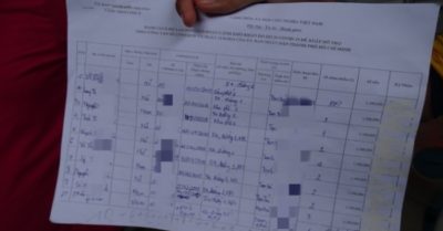 Vụ người dân phải ký nhận 1,5 triệu nhưng không được phát: Phường nói ‘nhầm biểu mẫu’