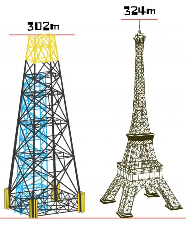 Bệ đỡ khoan dầu của Trung Quốc (bên trái) cao 302m, gần bằng tháp Eiffel của Pháp (ảnh: CGTN).